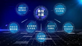 精耕細作，賦能價值 現代會展行業會務服務的全流程解析