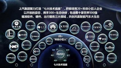 中國智能駕駛前景廣闊，上汽集團加速布局網(wǎng)絡(luò)軟件開發(fā)